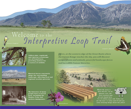 Fay-Luther Interpretive Sign